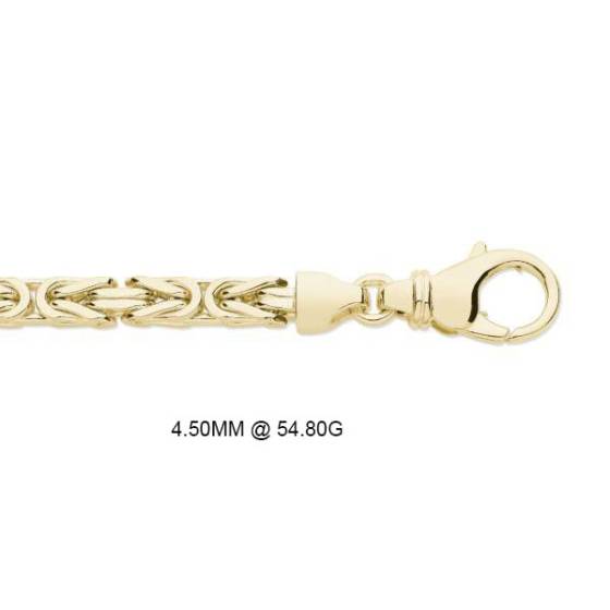 Square Byzantine Chain